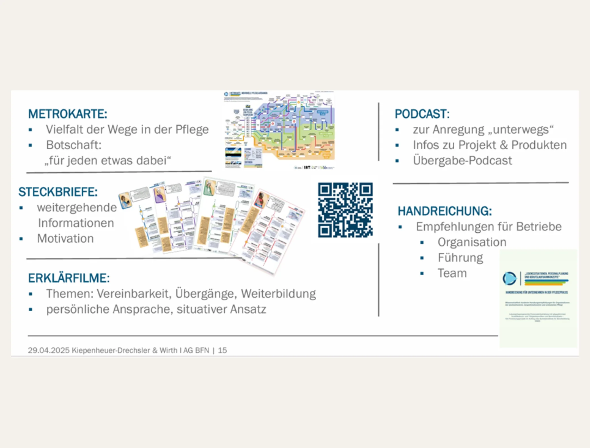 Darstellung der unterschiedlichen Produkte: Metrokarte, Podcast, Steckbrief, Erklärfilme, Handreichung. Dazu noch ein QR Code der zu den Produkten führt.